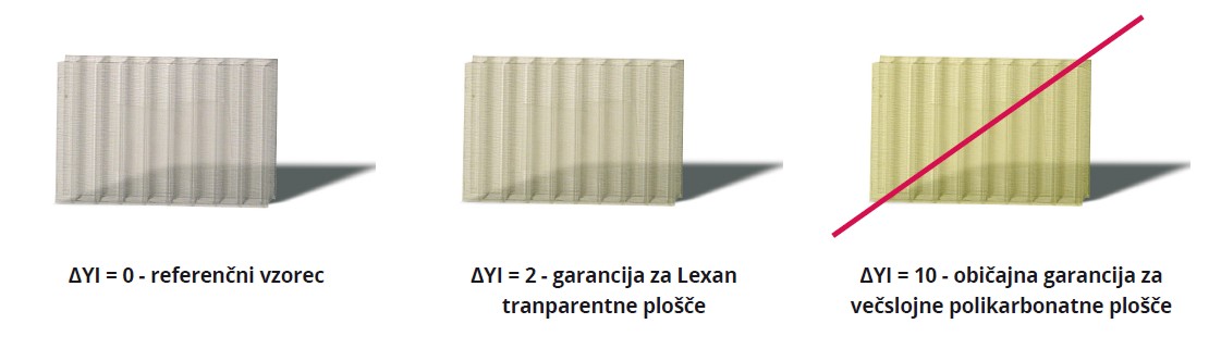 Rumenenje