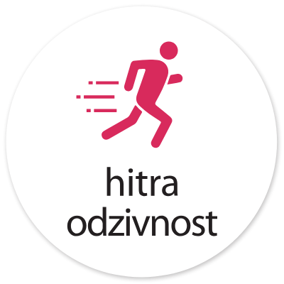 Termotom Hitra Odzivnost Optimizirano